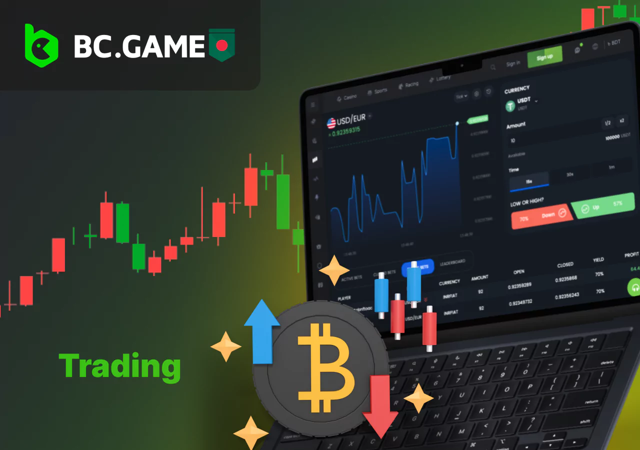 User-friendly interface for comfortable trading with BC Game